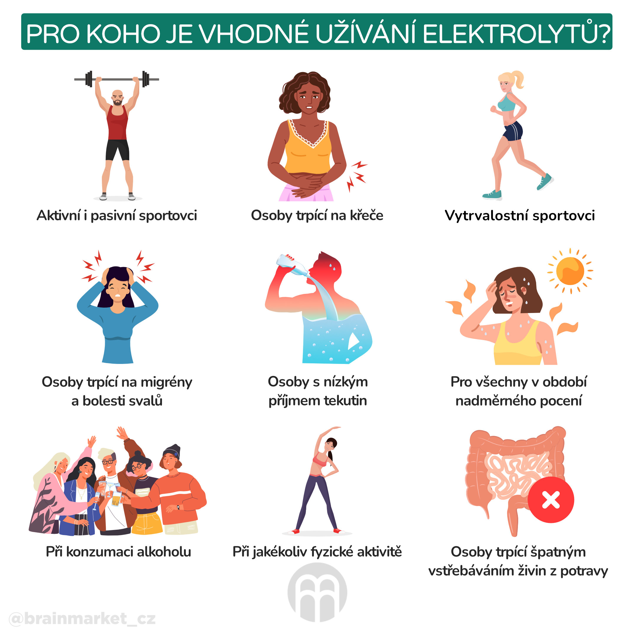 Pro koho je vhodné užívání elektrolytů__infografika_cz (2)